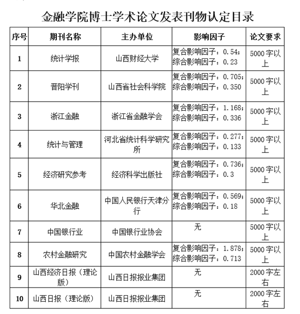 博彩平台大全